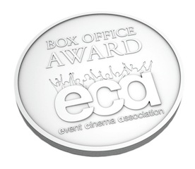Nominations announced for Second Annual ECA Awards